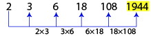 Number Series Test 6 question and answers, Solved Number Series problems, Number Series online test, Number Series tricks, Number Series quiz, Number Series tips